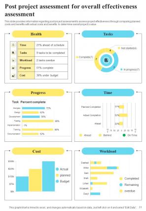 Project Scope Administration Playbook Report Sample Example Document Appealing Template