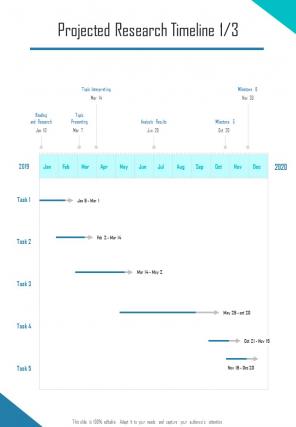 Projected Research Timeline One Pager Sample Example Document