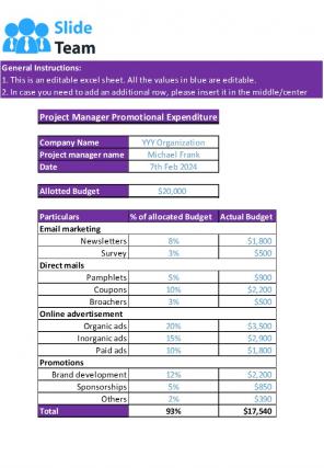 Promotional Expenditure Excel Spreadsheet Worksheet Xlcsv XL Bundle V Researched Adaptable