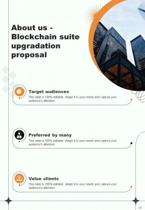 Proposal For Blockchain Suite Upgradation Report Sample Example Document Unique Researched