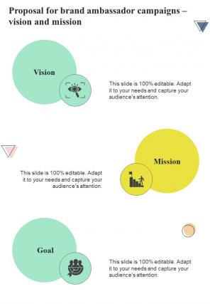 Proposal For Brand Ambassador Campaigns Vision And Mission One Pager Sample Example Document