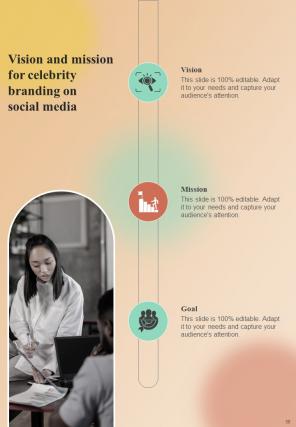 Proposal For Celebrity Branding On Social Media Report Sample Example Document