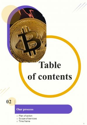 Proposal For Cryptocurrency Solution Scalability Report Sample Example Document Informative Attractive