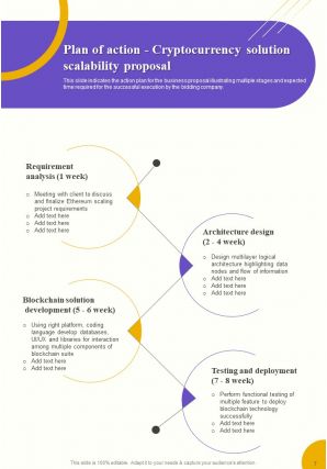 Proposal For Cryptocurrency Solution Scalability Report Sample Example Document Analytical Attractive