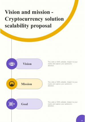 Proposal For Cryptocurrency Solution Scalability Report Sample Example Document Customizable Graphical