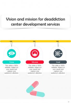 Proposal For Deaddiction Center Development Report Sample Example Document Designed Ideas