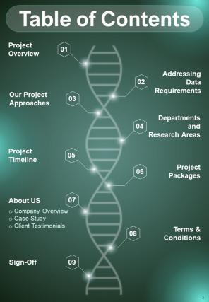 Proposal For Genomics Pilot Project Report Sample Example Document Researched Slides
