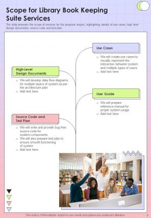 Proposal For Library Book Keeping Suite Report Sample Example Document Content Ready Ideas