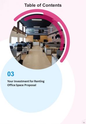 Proposal For Renting Office Space Example Document Report Doc Pdf Ppt