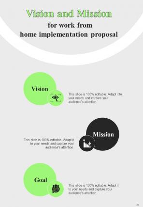 Proposal For Work From Home Implementation Report Sample Example Document Ideas Professional