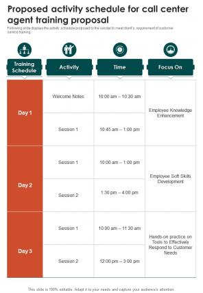 Proposed Activity Schedule For Call Center Agent Training Proposal One ...