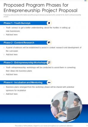 Proposed Program Phases For Entrepreneurship Project Proposal One Pager Sample Example Document