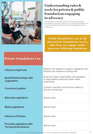 Public Policy Resources Report Sample Example Document Images Ideas