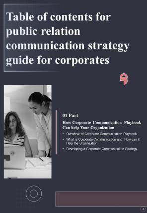 Public Relation Communication Strategy Guide For Corporates Report Sample Example Document Interactive Customizable