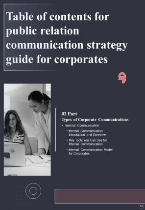Public Relation Communication Strategy Guide For Corporates Report Sample Example Document Aesthatic Customizable