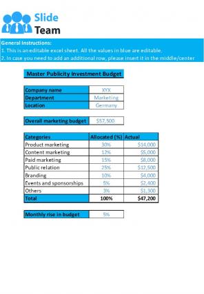 Publicity Investment Excel Spreadsheet Worksheet Xlcsv XL Bundle V Idea Pre-designed