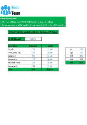 Publicity Marketing Budget Excel Spreadsheet Worksheet Xlcsv XL Bundle V Slides