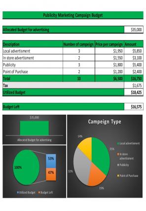 Publicity Marketing Budget Excel Spreadsheet Worksheet Xlcsv XL Bundle V Unique