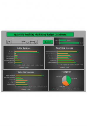Publicity Marketing Budget Excel Spreadsheet Worksheet Xlcsv XL Bundle V Designed
