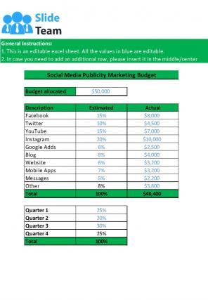 Publicity Marketing Budget Excel Spreadsheet Worksheet Xlcsv XL Bundle V Professional