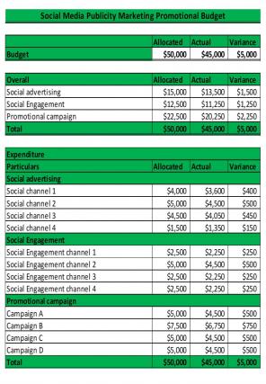 Publicity Marketing Budget Excel Spreadsheet Worksheet Xlcsv XL Bundle V Visual