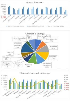 Quarter 1 Savings Sheet Excel Spreadsheet Worksheet Xlcsv XL SS Designed Downloadable