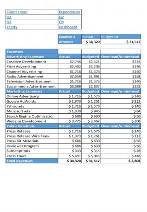 Quarterly Advertising Budget Excel Spreadsheet Worksheet Xlcsv XL SS Impactful Image