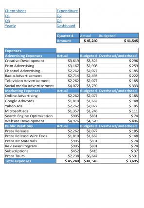 Quarterly Advertising Budget Excel Spreadsheet Worksheet Xlcsv XL SS Compatible Image
