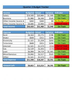 Quarterly Budget Tracker Excel Spreadsheet Worksheet Xlcsv XL SS Colorful Image