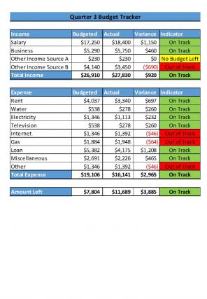 Quarterly Budget Tracker Excel Spreadsheet Worksheet Xlcsv XL SS Impressive Image