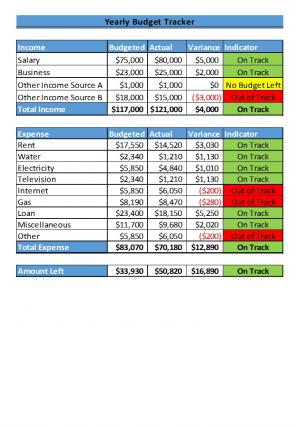 Quarterly Budget Tracker Excel Spreadsheet Worksheet Xlcsv XL SS Visual Image
