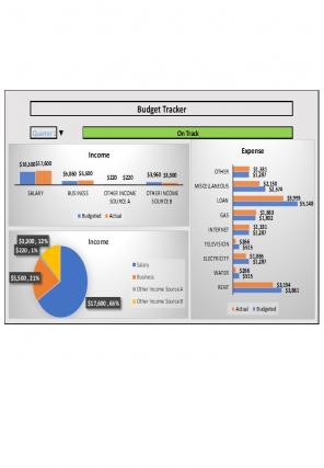 Quarterly Budget Tracker Excel Spreadsheet Worksheet Xlcsv XL SS Appealing Image