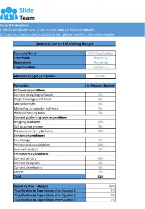 Quarterly Content Marketing Budget Excel Spreadsheet Worksheet Xlcsv XL SS