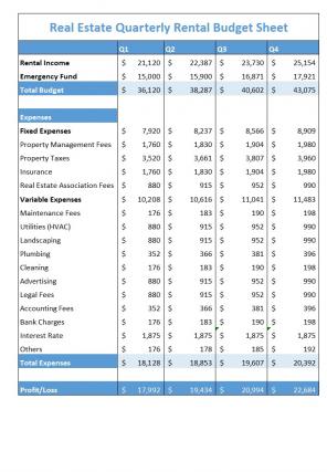 Real Estate Budget Sheets Excel Spreadsheet Worksheet Xlcsv XL Bundle Impactful Ideas