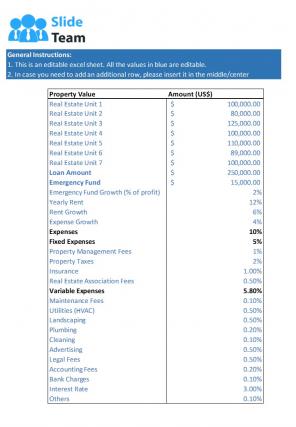 Real Estate Budget Sheets Excel Spreadsheet Worksheet Xlcsv XL Bundle Designed Ideas
