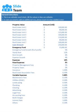 Real Estate Budget Template Excel Spreadsheet Worksheet Xlcsv XL Bundle Captivating Images