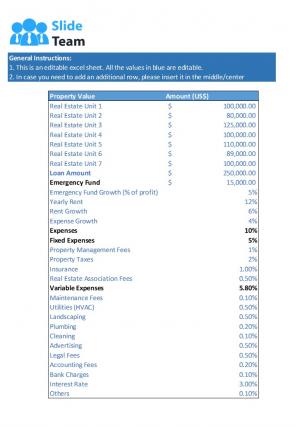 Real Estate Budget Template Excel Spreadsheet Worksheet Xlcsv XL Bundle Adaptable Images