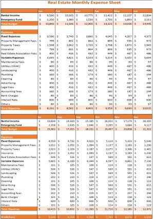 Real Estate Expense Sheet Excel Spreadsheet Worksheet Xlcsv XL Bundle V