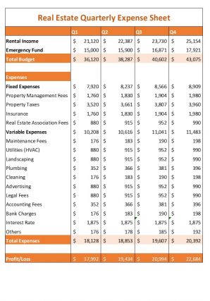Real Estate Expense Sheet Excel Spreadsheet Worksheet Xlcsv XL Bundle V