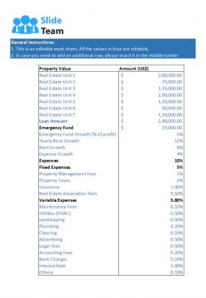 Real Estate Monthly Rental Budget Sheet Excel Spreadsheet Worksheet Xlcsv XL SS