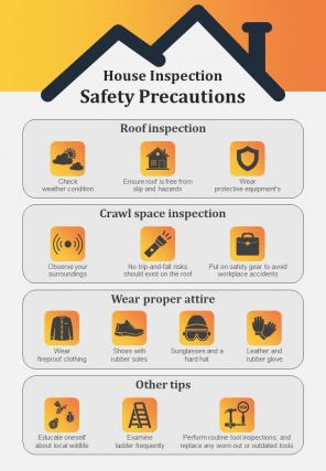 Real Estate Property Inspection Safety Precautions