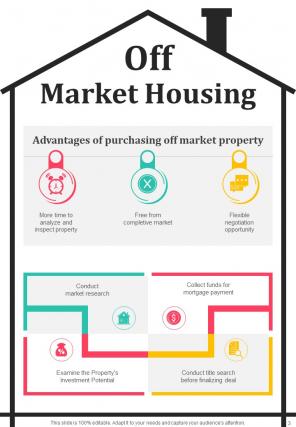 Realestate Infographics A4 Infographic Sample Example Document Colorful Good