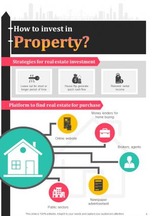 Realestate Infographics A4 Infographic Sample Example Document Impressive Good