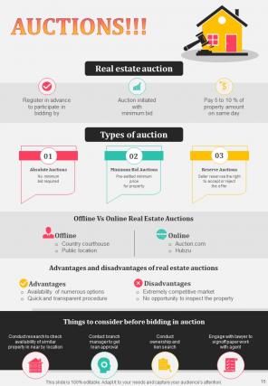 Realestate Infographics A4 Infographic Sample Example Document Aesthatic Good