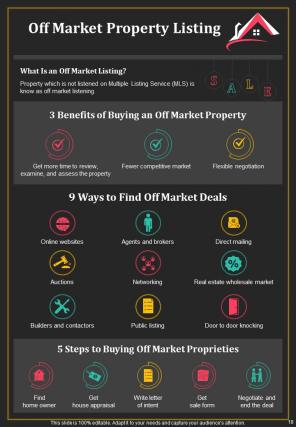 Realestate Infographics A4 Infographic Sample Example Document Pre-designed Good