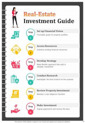 Realestate Infographics A4 Infographic Sample Example Document Template Unique