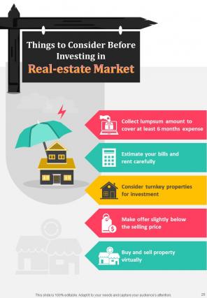 Realestate Infographics A4 Infographic Sample Example Document Slides Unique