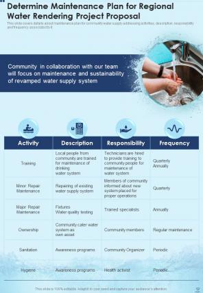 Regional Water Rendering Project Proposal Example Document Report Doc Pdf Ppt