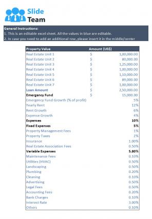 Rental Business Budget Sheet Excel Spreadsheet Worksheet Xlcsv XL Bundle V Researched Good