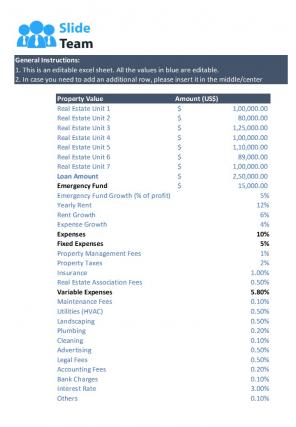 Rental Business Budget Sheet Excel Spreadsheet Worksheet Xlcsv XL Bundle V Colorful Good